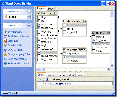 SQL Maestro MySQL Tools Family