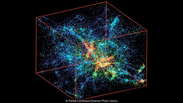 科学家模拟出了宇宙的诞生过程。